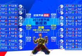体育娱乐-纵横双雄，致敬极限—库里十五连击反爆冷，尤文图斯狂奔永无止境