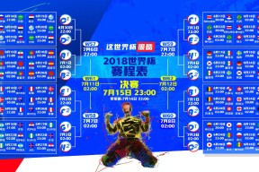 体育娱乐-纵横双雄，致敬极限—库里十五连击反爆冷，尤文图斯狂奔永无止境